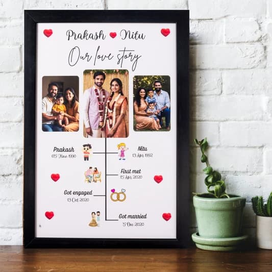 Customized Anniversary Photo Frame product image